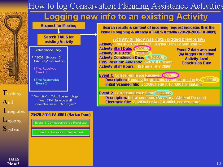 How to log Conservation Planning Assistance Activities Logging new info to an existing Activity How to log Conservation Planning Assistance Activities Logging new info to an existing Activity