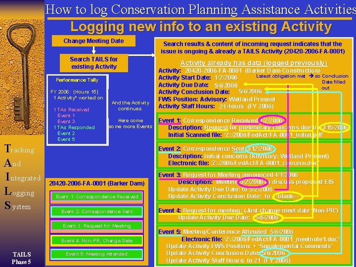 How to log Conservation Planning Assistance Activities Logging new info to an existing Activity How to log Conservation Planning Assistance Activities Logging new info to an existing Activity