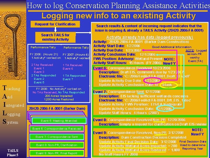 How to log Conservation Planning Assistance Activities Logging new info to an existing Activity How to log Conservation Planning Assistance Activities Logging new info to an existing Activity