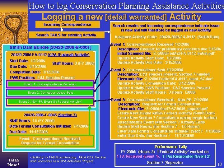 How to log Conservation Planning Assistance Activities Logging a new [detail warranted] Activity Incoming