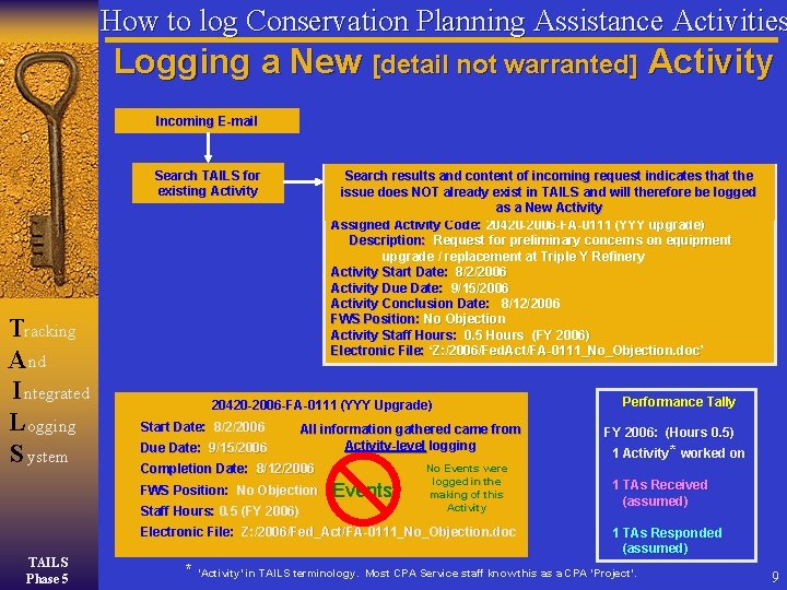 How to log Conservation Planning Assistance Activities Logging a New [detail not warranted] Activity