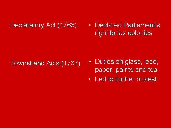 Declaratory Act (1766) • Declared Parliament’s right to tax colonies Townshend Acts (1767) •