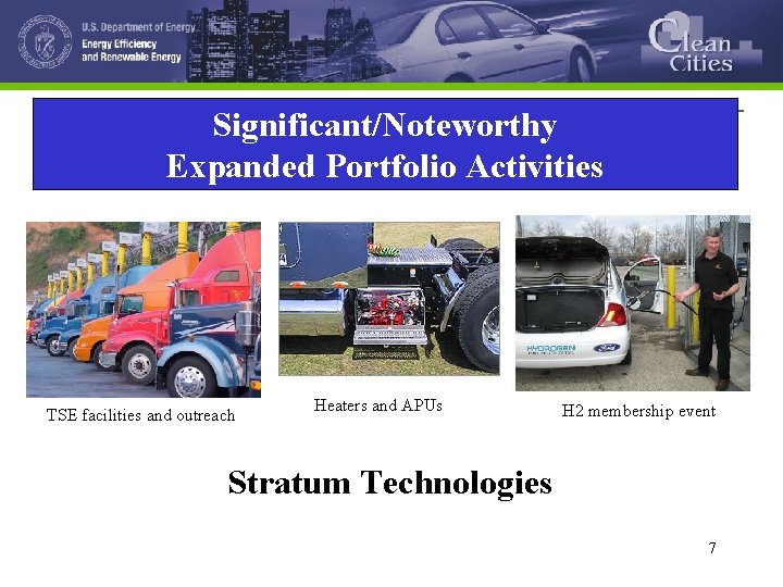 Significant/Noteworthy Expanded Portfolio Activities TSE facilities and outreach Heaters and APUs H 2 membership