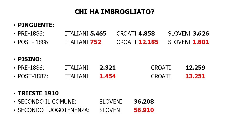 CHI HA IMBROGLIATO? • PINGUENTE: • PRE-1886: • POST- 1886: ITALIANI 5. 465 ITALIANI