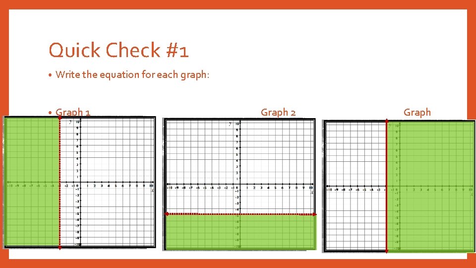 Quick Check #1 • Write the equation for each graph: • Graph 1 3