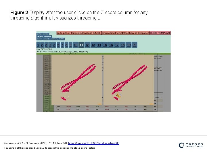 Figure 2 Display after the user clicks on the Z-score column for any threading