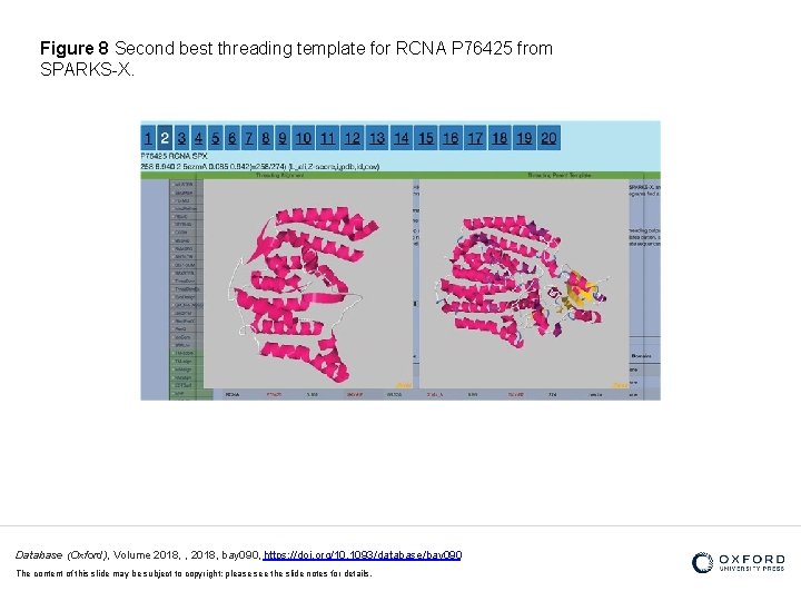 Figure 8 Second best threading template for RCNA P 76425 from SPARKS-X. Database (Oxford),