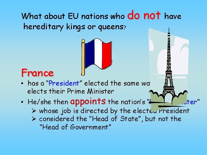 What about EU nations who do hereditary kings or queens? France not have •
