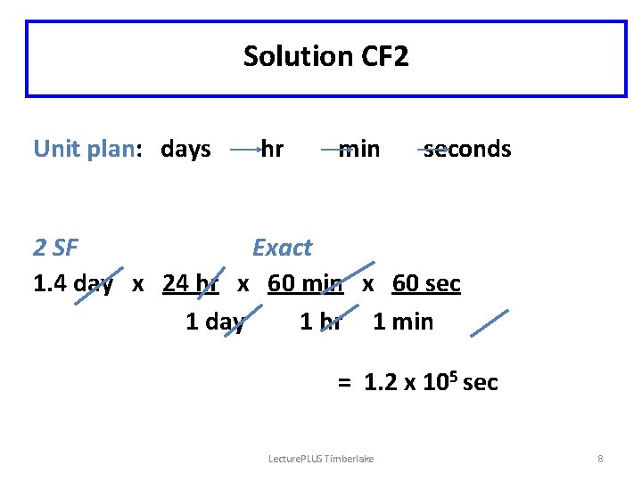 Solution CF 2 Unit plan: days hr min seconds 2 SF Exact 1. 4