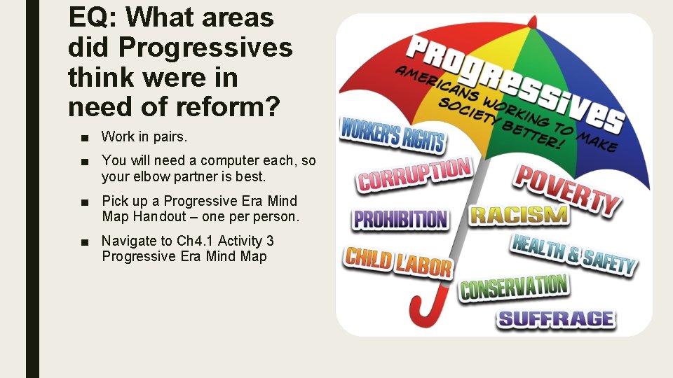 EQ: What areas did Progressives think were in need of reform? ■ Work in EQ: What areas did Progressives think were in need of reform? ■ Work in
