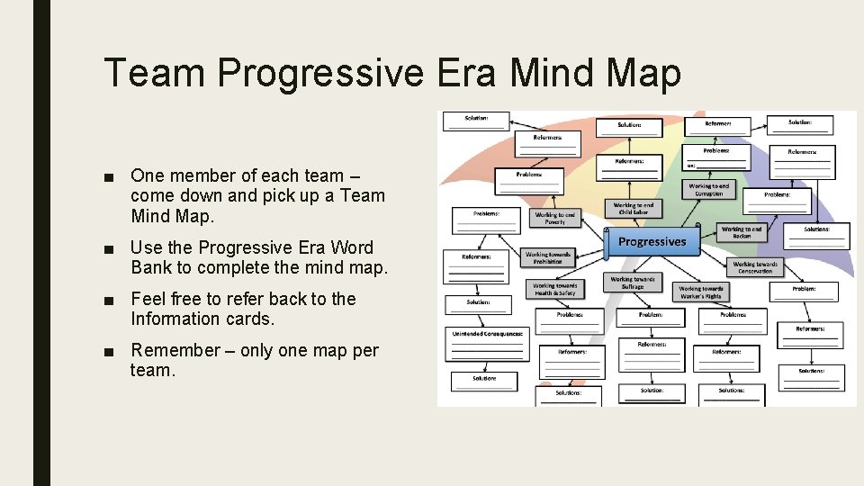 Team Progressive Era Mind Map ■ One member of each team – come down Team Progressive Era Mind Map ■ One member of each team – come down