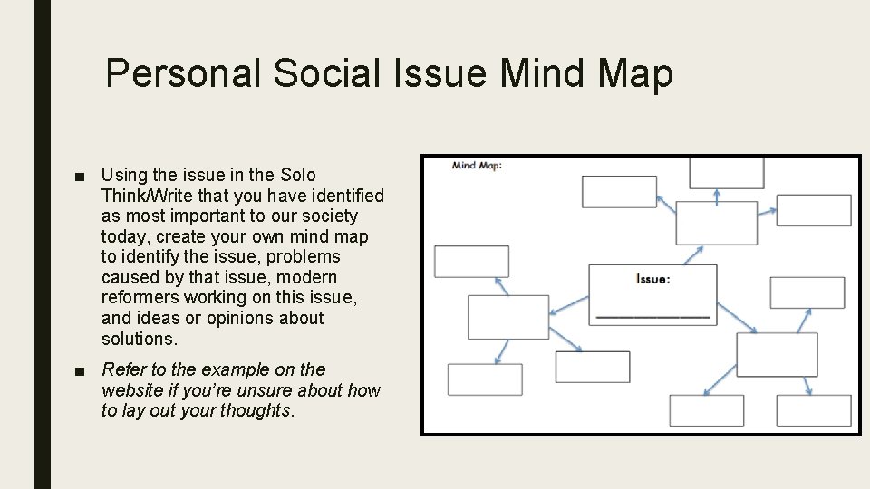 Personal Social Issue Mind Map ■ Using the issue in the Solo Think/Write that Personal Social Issue Mind Map ■ Using the issue in the Solo Think/Write that