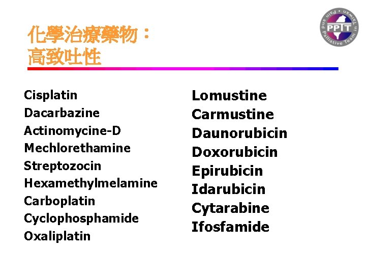 化學治療藥物： 高致吐性 Cisplatin Dacarbazine Actinomycine-D Mechlorethamine Streptozocin Hexamethylmelamine Carboplatin Cyclophosphamide Oxaliplatin Lomustine Carmustine Daunorubicin