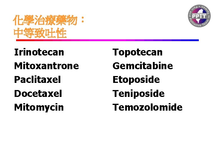 化學治療藥物： 中等致吐性 Irinotecan Mitoxantrone Paclitaxel Docetaxel Mitomycin Topotecan Gemcitabine Etoposide Teniposide Temozolomide 
