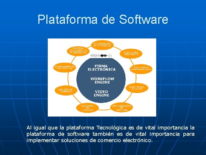 Plataforma de Software Al igual que la plataforma Tecnológica es de vital importancia la