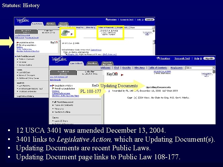 Statutes: History Updating Documents PL 108 -177 • • 12 USCA 3401 was amended