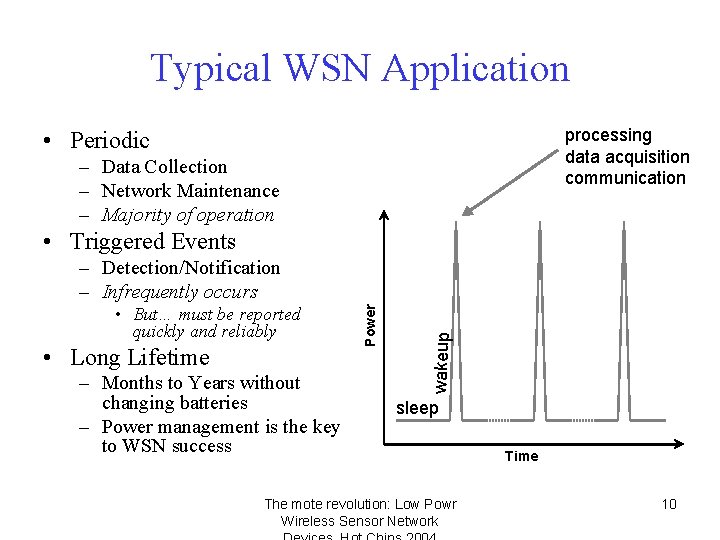 Typical WSN Application processing data acquisition communication • Periodic – Data Collection – Network
