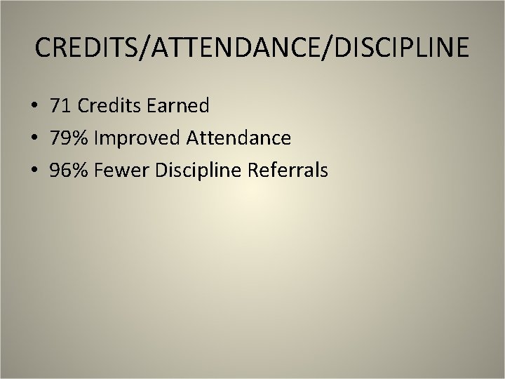 CREDITS/ATTENDANCE/DISCIPLINE • 71 Credits Earned • 79% Improved Attendance • 96% Fewer Discipline Referrals