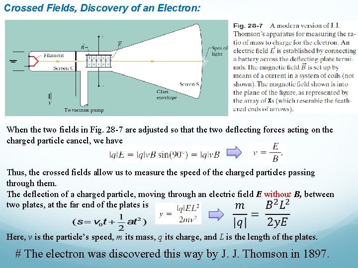 Crossed Fields, Discovery of an Electron: When the two fields in Fig. 28 -7