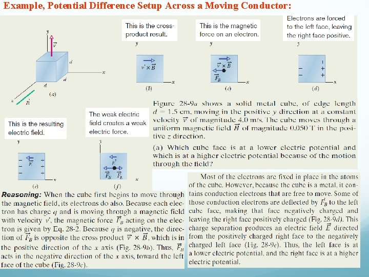 Example, Potential Difference Setup Across a Moving Conductor: 