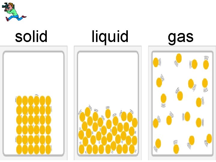 solid liquid gas 