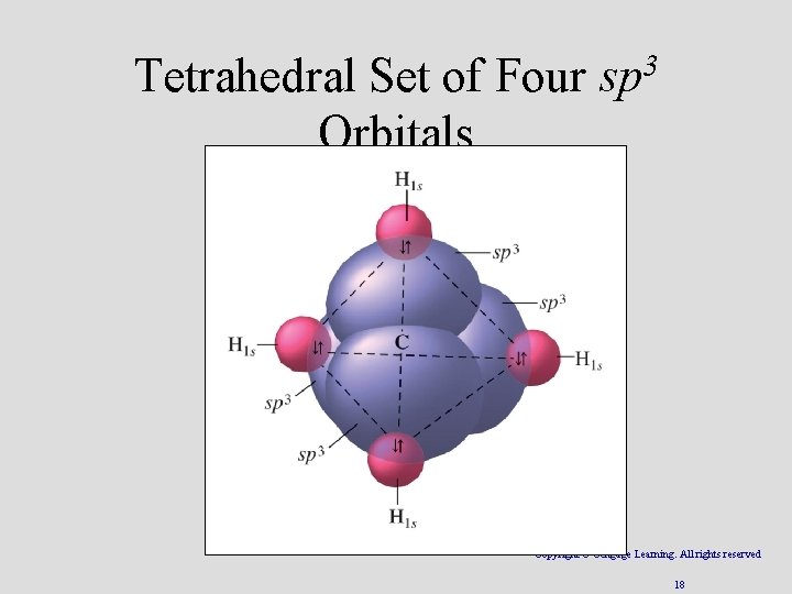 Tetrahedral Set of Four sp 3 Orbitals Copyright © Cengage Learning. All rights reserved