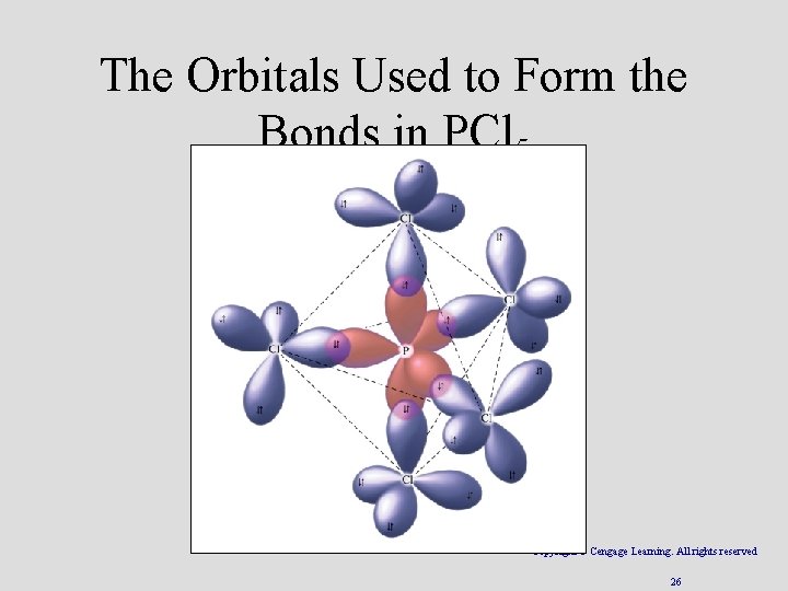 The Orbitals Used to Form the Bonds in PCl 5 Copyright © Cengage Learning.