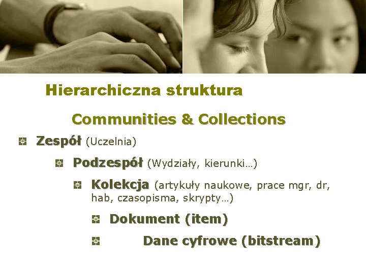 Hierarchiczna struktura Communities & Collections Zespół (Uczelnia) Podzespół (Wydziały, kierunki…) Kolekcja (artykuły naukowe, prace