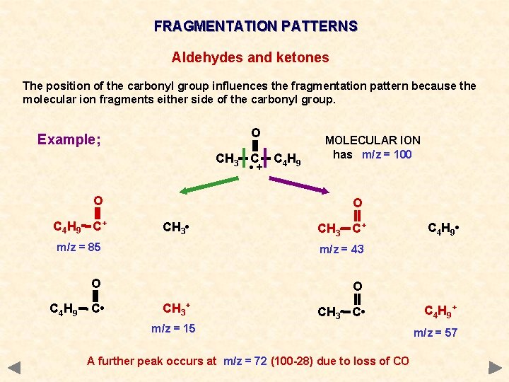 FRAGMENTATION PATTERNS Aldehydes and ketones The position of the carbonyl group influences the fragmentation