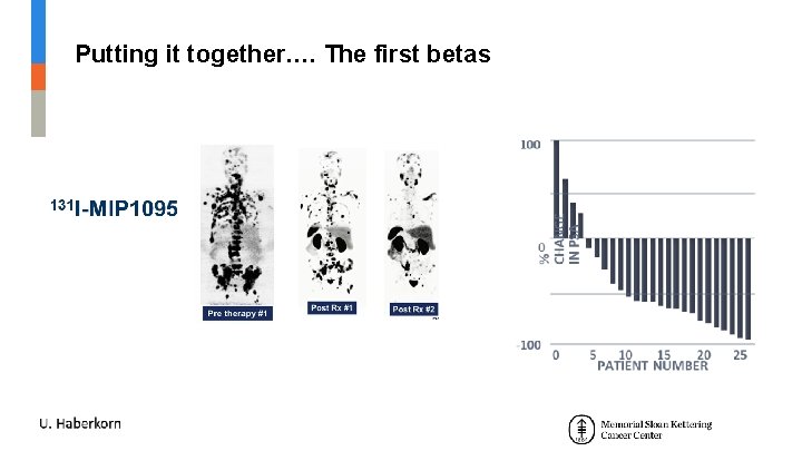Putting it together…. The first betas Putting it together…. The first betas