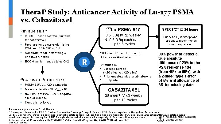 Thera. P Study: Anticancer Activity of Lu-177 PSMA vs. Cabazitaxel KEY ELIGIBILITY • m. Thera. P Study: Anticancer Activity of Lu-177 PSMA vs. Cabazitaxel KEY ELIGIBILITY • m.