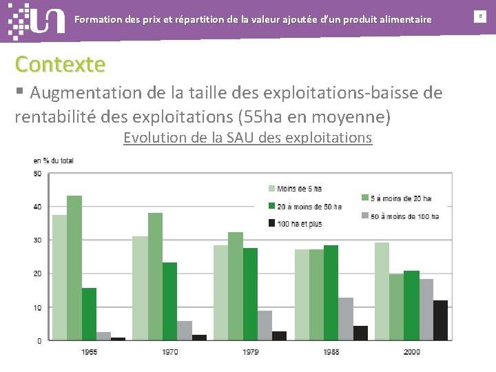Formation des prix et répartition de la valeur ajoutée d’un produit alimentaire Contexte §