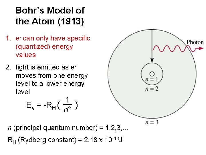 Bohr’s Model of the Atom (1913) 1. e- can only have specific (quantized) energy