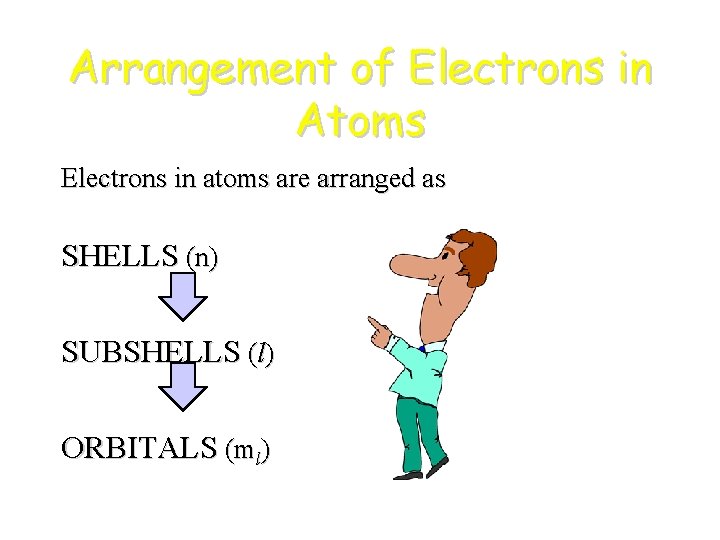 Arrangement of Electrons in Atoms Electrons in atoms are arranged as SHELLS (n) SUBSHELLS