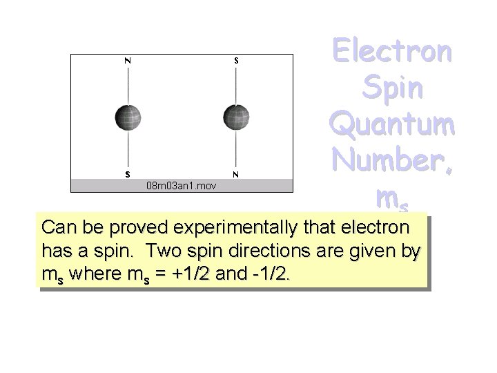 Electron Spin Quantum Number, ms Can be proved experimentally that electron has a spin.