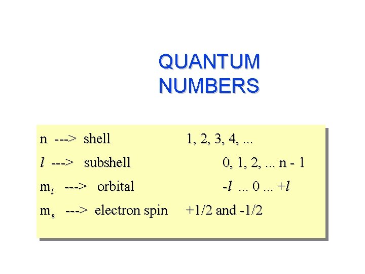 QUANTUM NUMBERS n ---> shell 1, 2, 3, 4, . . . l --->