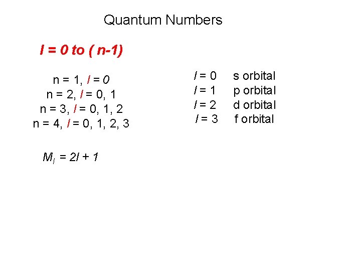 Quantum Numbers l = 0 to ( n-1) n = 1, l = 0