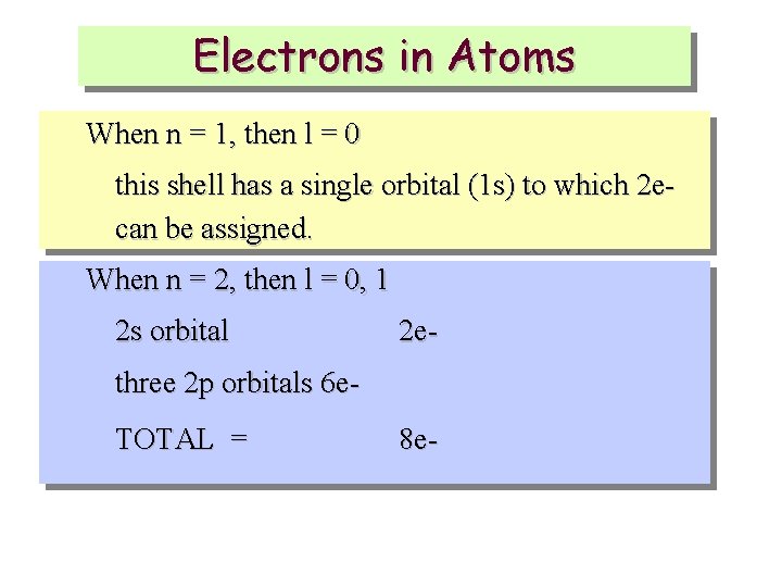 Electrons in Atoms When n = 1, then l = 0 this shell has