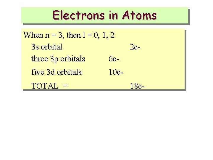 Electrons in Atoms When n = 3, then l = 0, 1, 2 3