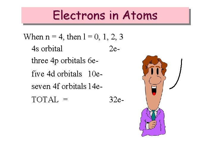 Electrons in Atoms When n = 4, then l = 0, 1, 2, 3