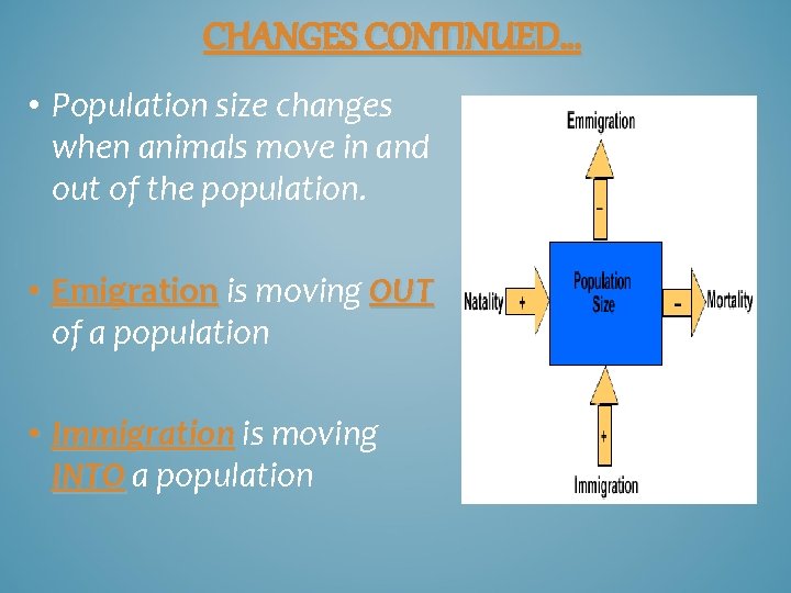 CHANGES CONTINUED… • Population size changes when animals move in and out of the