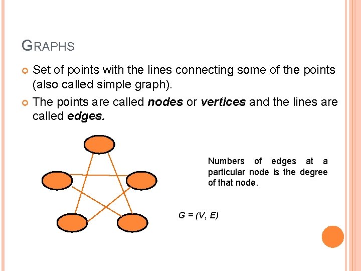 GRAPHS Set of points with the lines connecting some of the points (also called