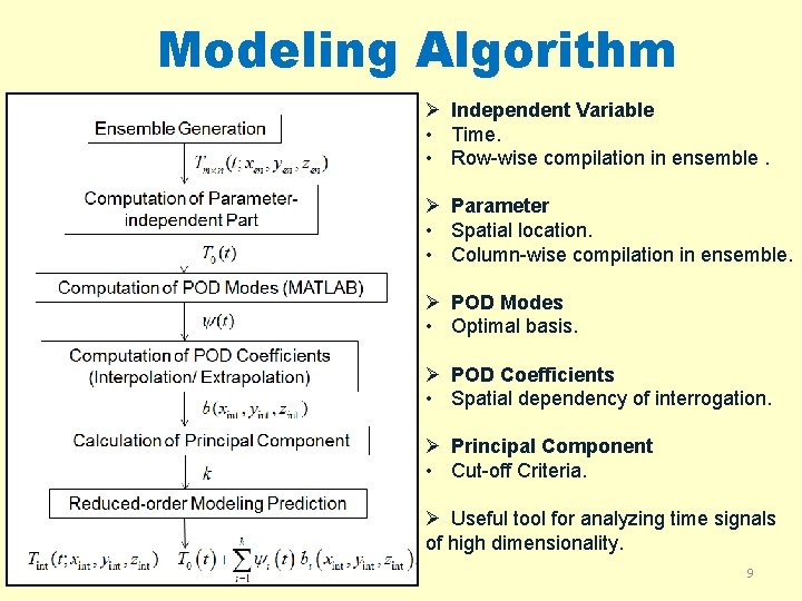 Reducedorder Modeling Framework for Improving Spatial Resolution of