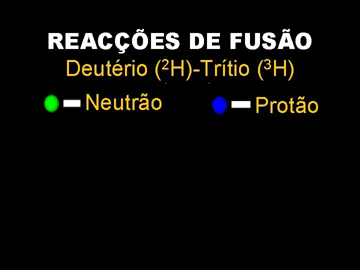 REACÇÕES DE FUSÃO Deutério (2 H)-Trítio (3 H) Neutrão Protão 