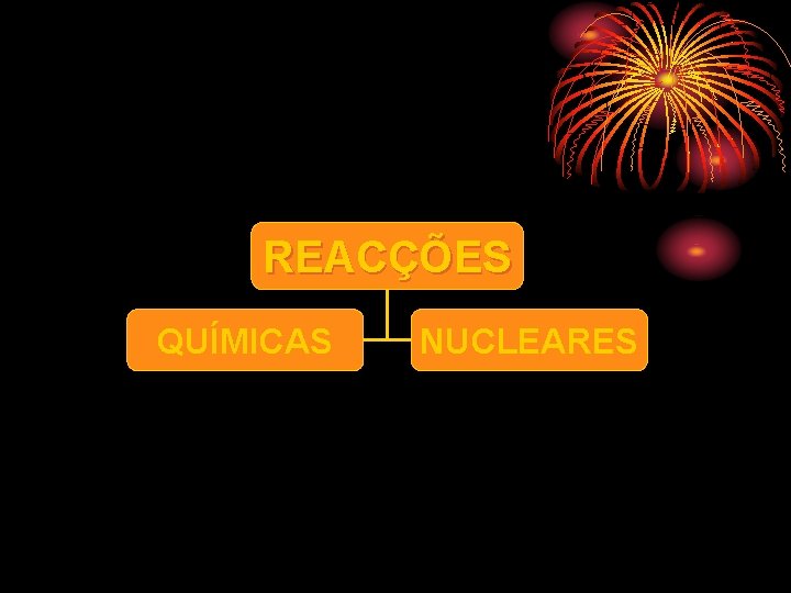 REACÇÕES QUÍMICAS NUCLEARES 