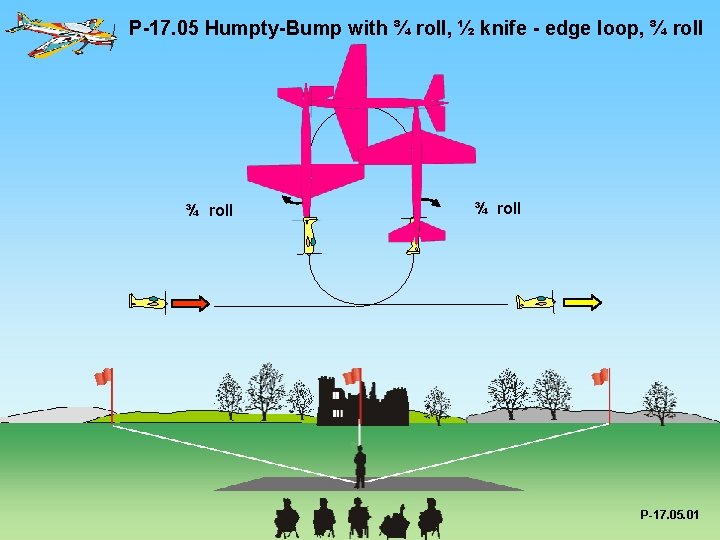 P-17. 05 Humpty-Bump with ¾ roll, ½ knife - edge loop, ¾ roll P-17.