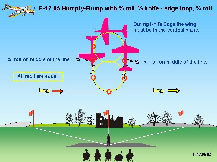 P-17. 05 Humpty-Bump with ¾ roll, ½ knife - edge loop, ¾ roll During