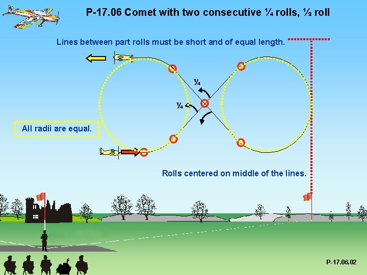 P-17. 06 Comet with two consecutive ¼ rolls, ½ roll Lines between part rolls