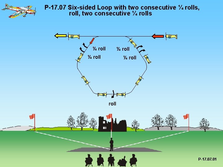 P-17. 07 Six-sided Loop with two consecutive ¼ rolls, roll, two consecutive ¼ rolls