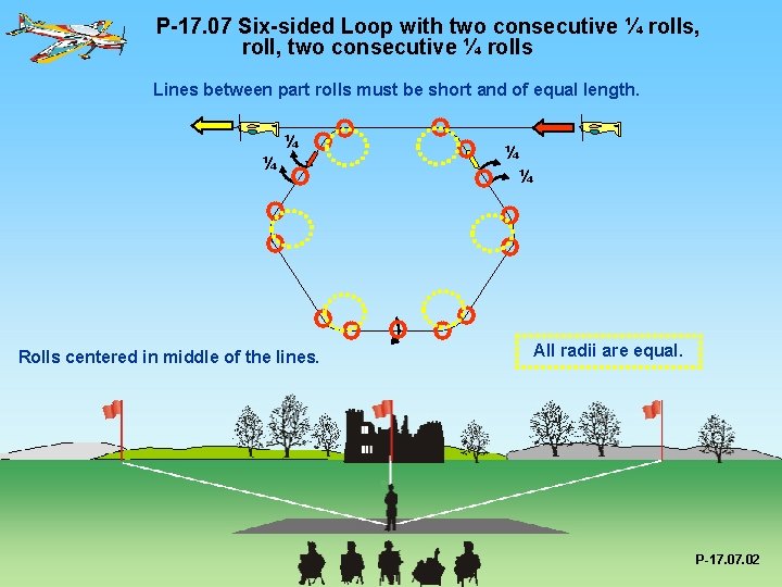P-17. 07 Six-sided Loop with two consecutive ¼ rolls, roll, two consecutive ¼ rolls